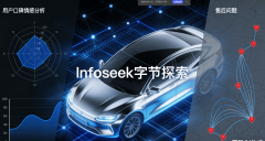 <strong>餐饮品牌舆情监测</strong>